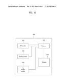 METHOD AND APPARATUS FOR TRANSMITTING SOUNDING REFERENCE SIGNAL IN RADIO     COMMUNICATION SYSTEM diagram and image