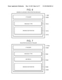 Interface Switching System, Mobile Node, Proxy Node, and Mobile Management     Node diagram and image