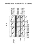 DIGITAL BROADCASTING SYSTEM AND METHOD OF PROCESSING DATA IN THE DIGITAL     BROADCASTING SYSTEM diagram and image