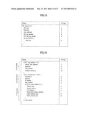 DIGITAL BROADCASTING SYSTEM AND METHOD OF PROCESSING DATA IN THE DIGITAL     BROADCASTING SYSTEM diagram and image