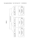 DIGITAL BROADCASTING SYSTEM AND METHOD OF PROCESSING DATA IN THE DIGITAL     BROADCASTING SYSTEM diagram and image