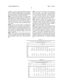 ALUMINOPHOSPHATE GLASS COMPOSITION diagram and image