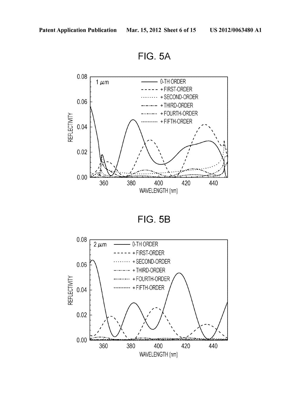 PHOTONIC-CRYSTAL SURFACE EMITTING LASER, LASER ARRAY USING THE LASER, AND     IMAGE FORMING APPARATUS USING THE LASER ARRAY - diagram, schematic, and image 07
