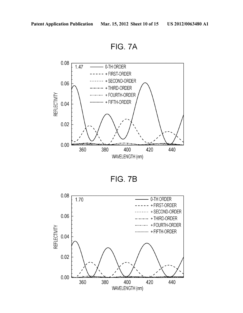 PHOTONIC-CRYSTAL SURFACE EMITTING LASER, LASER ARRAY USING THE LASER, AND     IMAGE FORMING APPARATUS USING THE LASER ARRAY - diagram, schematic, and image 11