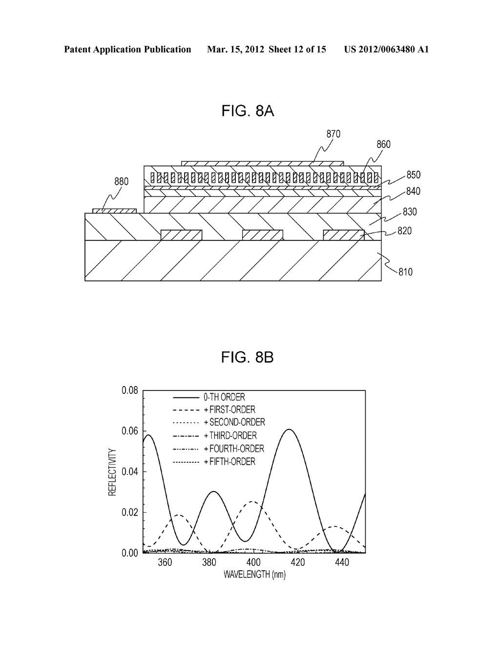 PHOTONIC-CRYSTAL SURFACE EMITTING LASER, LASER ARRAY USING THE LASER, AND     IMAGE FORMING APPARATUS USING THE LASER ARRAY - diagram, schematic, and image 13