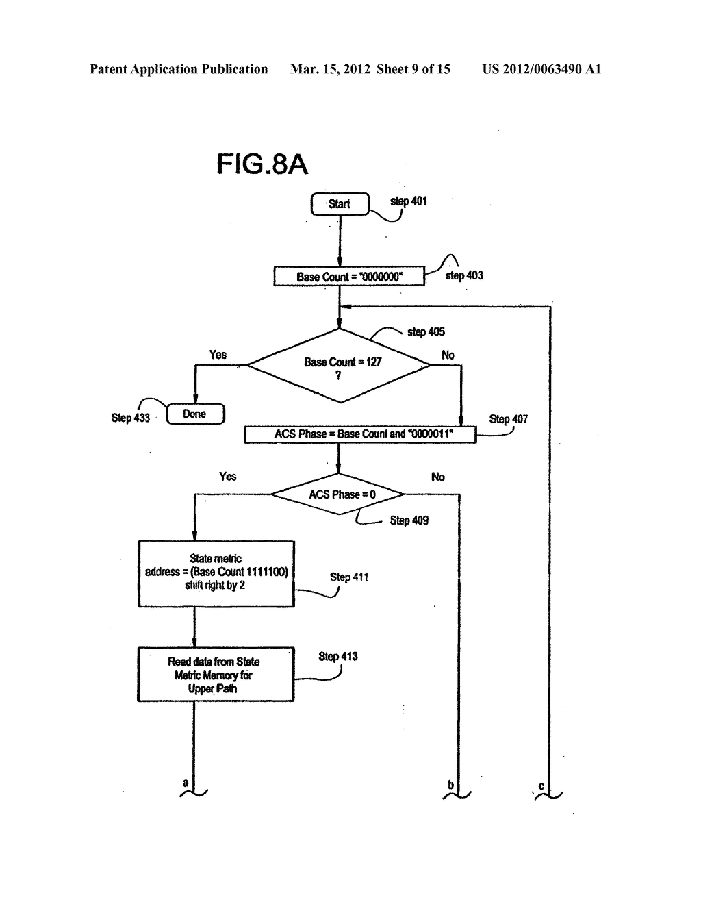 CONVOLUTIONALLY ENCODING AND DECODING MULTIPLE DATA STREAMS - diagram, schematic, and image 10