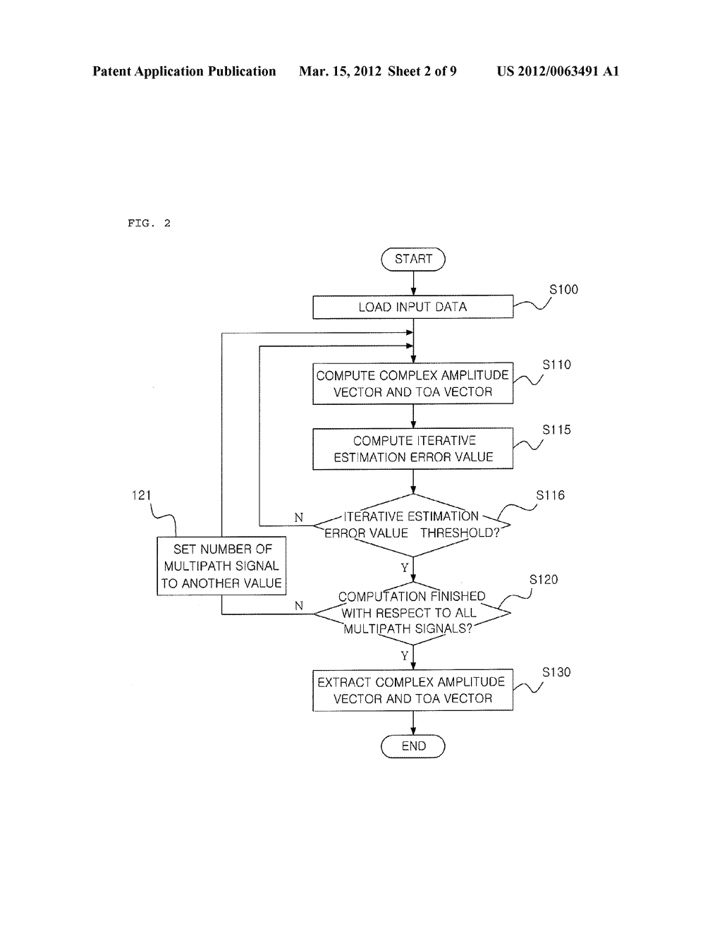 SPREAD SPECTRUM SIGNAL RECEIVER, METHOD FOR MULTIPATH SUPER-RESOLUTION     THEREOF, AND RECORDING MEDIUM THEREOF - diagram, schematic, and image 03