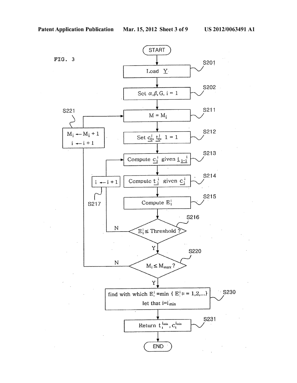 SPREAD SPECTRUM SIGNAL RECEIVER, METHOD FOR MULTIPATH SUPER-RESOLUTION     THEREOF, AND RECORDING MEDIUM THEREOF - diagram, schematic, and image 04