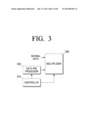 DIGITAL BROADCAST TRANSMITTER, DIGITAL BROADCAST RECEIVER, AND METHODS FOR     CONFIGURING AND PROCESSING STREAMS THEREOF diagram and image