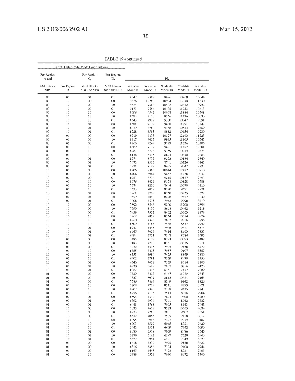 DIGITAL BROADCAST TRANSMITTER, DIGITAL BROADCAST RECEIVER, AND METHODS FOR     CONFIGURING AND PROCESSING STREAMS THEREOF - diagram, schematic, and image 99