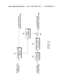 METHOD AND APPARATUS FOR HIERARCHICAL PICTURE ENCODING AND DECODING diagram and image