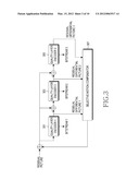 METHOD AND APPARATUS FOR HIERARCHICAL PICTURE ENCODING AND DECODING diagram and image