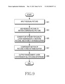 METHOD AND APPARATUS FOR HIERARCHICAL PICTURE ENCODING AND DECODING diagram and image