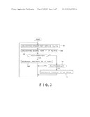 SEMICONDUCTOR INTEGRATED CIRCUIT, RADIO COMMUNICATION DEVICE AND TIME TO     DIGITAL CONVERTER diagram and image