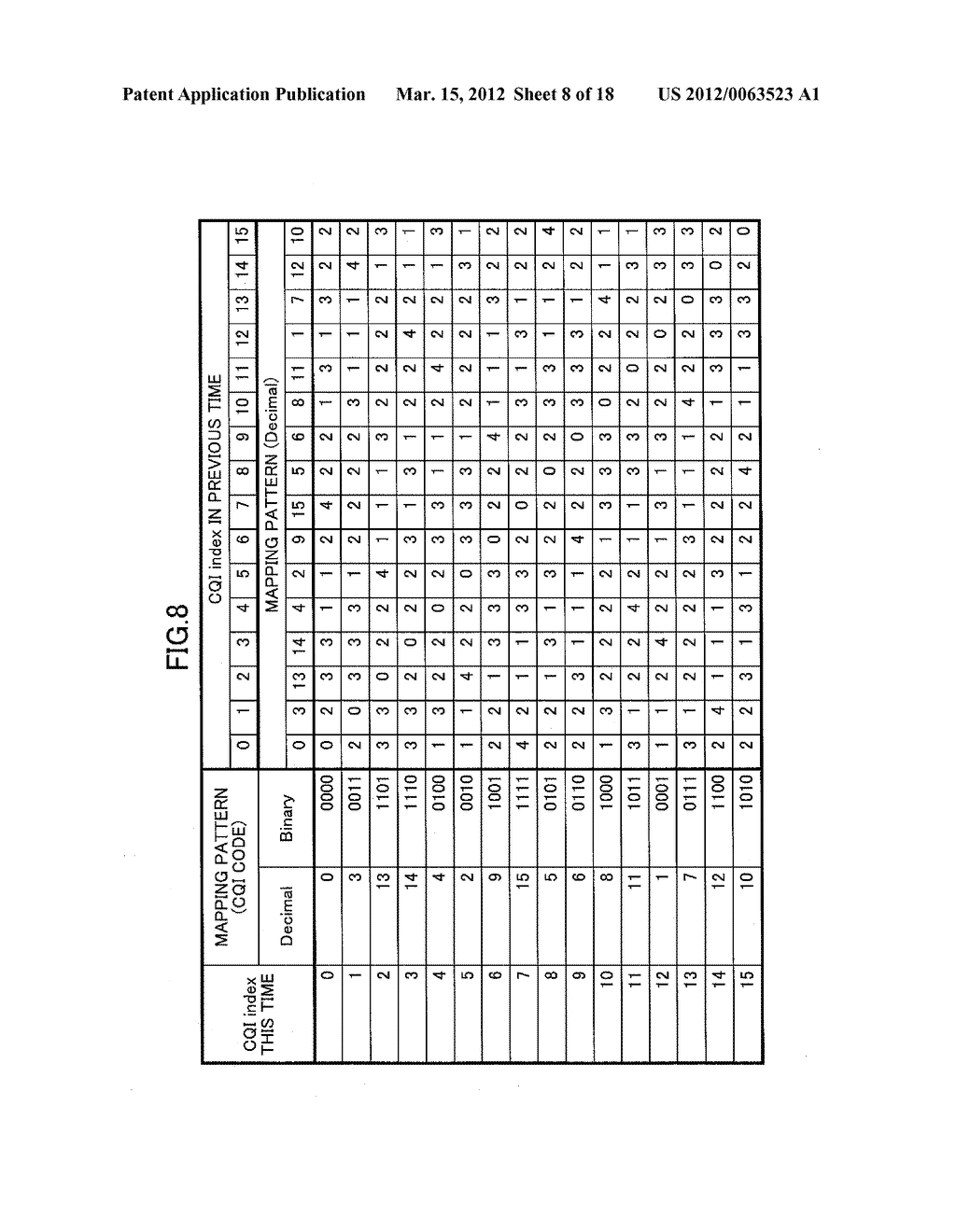 COMMUNICATION SYSTEM, INFORMATION TRANSMISSION METHOD, CODE SETTING     METHOD, BASE STATION, AND MOBILE STATION - diagram, schematic, and image 09