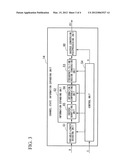 Receiver, Channel State Information Compressing Method, and Computer     Program diagram and image