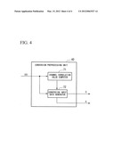 Receiver, Channel State Information Compressing Method, and Computer     Program diagram and image