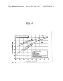 INTER-CELL INTERFERENCE MITIGATION METHOD USING SPATIAL COVARIANCE MATRIX     ESTIMATION METHOD FOR INTER-CELL INTERFERENCE MITIGATION OF MIMO ANTENNA     OFDM SYSTEM diagram and image