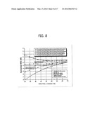 INTER-CELL INTERFERENCE MITIGATION METHOD USING SPATIAL COVARIANCE MATRIX     ESTIMATION METHOD FOR INTER-CELL INTERFERENCE MITIGATION OF MIMO ANTENNA     OFDM SYSTEM diagram and image