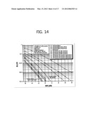 INTER-CELL INTERFERENCE MITIGATION METHOD USING SPATIAL COVARIANCE MATRIX     ESTIMATION METHOD FOR INTER-CELL INTERFERENCE MITIGATION OF MIMO ANTENNA     OFDM SYSTEM diagram and image