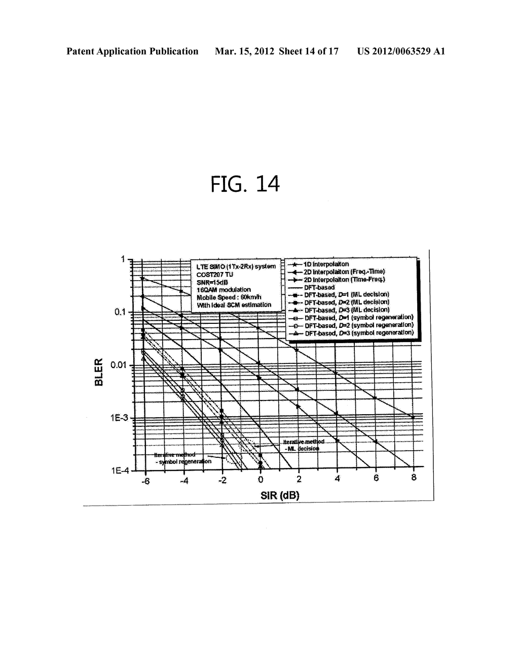 INTER-CELL INTERFERENCE MITIGATION METHOD USING SPATIAL COVARIANCE MATRIX     ESTIMATION METHOD FOR INTER-CELL INTERFERENCE MITIGATION OF MIMO ANTENNA     OFDM SYSTEM - diagram, schematic, and image 15