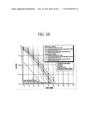 INTER-CELL INTERFERENCE MITIGATION METHOD USING SPATIAL COVARIANCE MATRIX     ESTIMATION METHOD FOR INTER-CELL INTERFERENCE MITIGATION OF MIMO ANTENNA     OFDM SYSTEM diagram and image