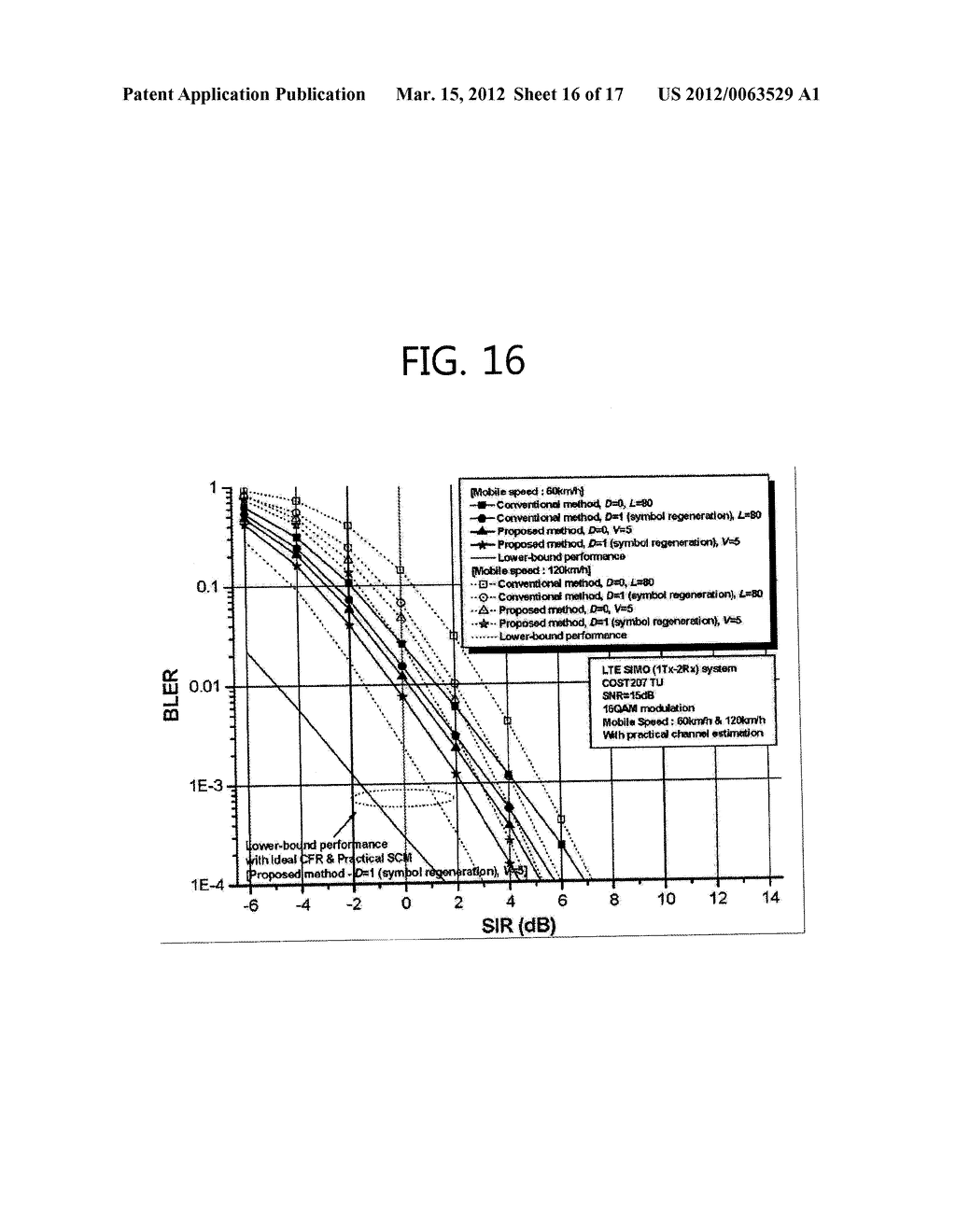 INTER-CELL INTERFERENCE MITIGATION METHOD USING SPATIAL COVARIANCE MATRIX     ESTIMATION METHOD FOR INTER-CELL INTERFERENCE MITIGATION OF MIMO ANTENNA     OFDM SYSTEM - diagram, schematic, and image 17
