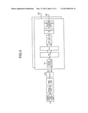 COMMUNICATION DEVICE diagram and image