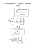 COMMUNICATION DEVICE diagram and image