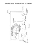 PHASE-LOCKED LOOP CIRCUIT diagram and image