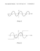 PHASE-LOCKED LOOP CIRCUIT diagram and image