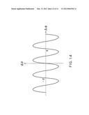 PHASE-LOCKED LOOP CIRCUIT diagram and image