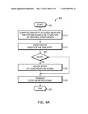 METHOD AND APPARATUS FOR CONTROLLING ECHO IN THE CODED DOMAIN diagram and image