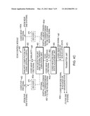 METHOD AND APPARATUS FOR CONTROLLING ECHO IN THE CODED DOMAIN diagram and image