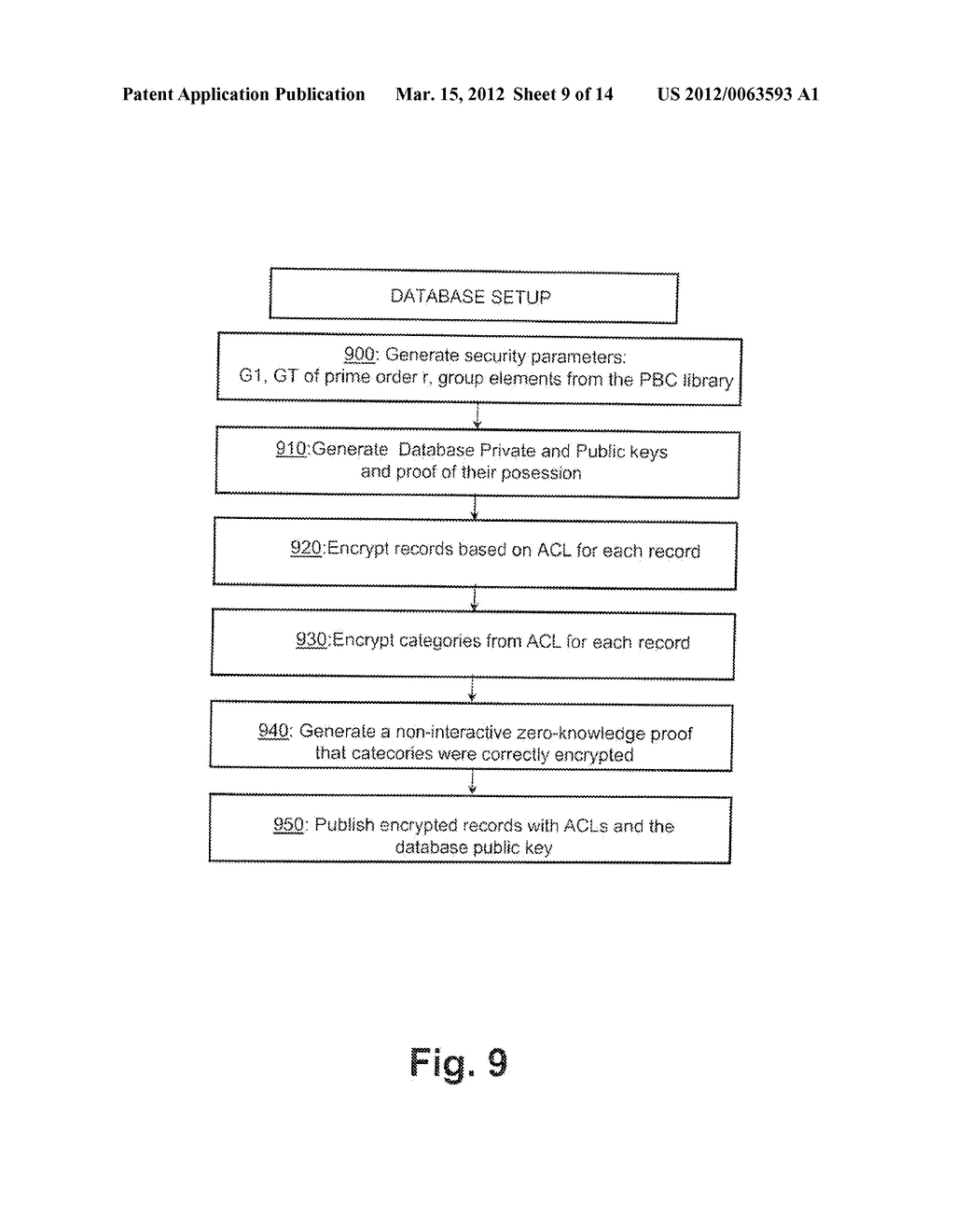 OBLIVIOUS TRANSFER WITH HIDDEN ACCESS CONTROL LISTS - diagram, schematic, and image 10