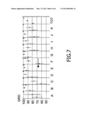 SCALABLE MULTI-CHANNEL AUDIO CODING diagram and image