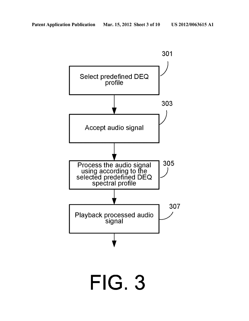 EQUALIZATION PROFILES FOR DYNAMIC EQUALIZATION OF AUDIO DATA - diagram, schematic, and image 04