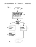 Visible authentication patterns for printed document diagram and image