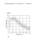 Visible authentication patterns for printed document diagram and image