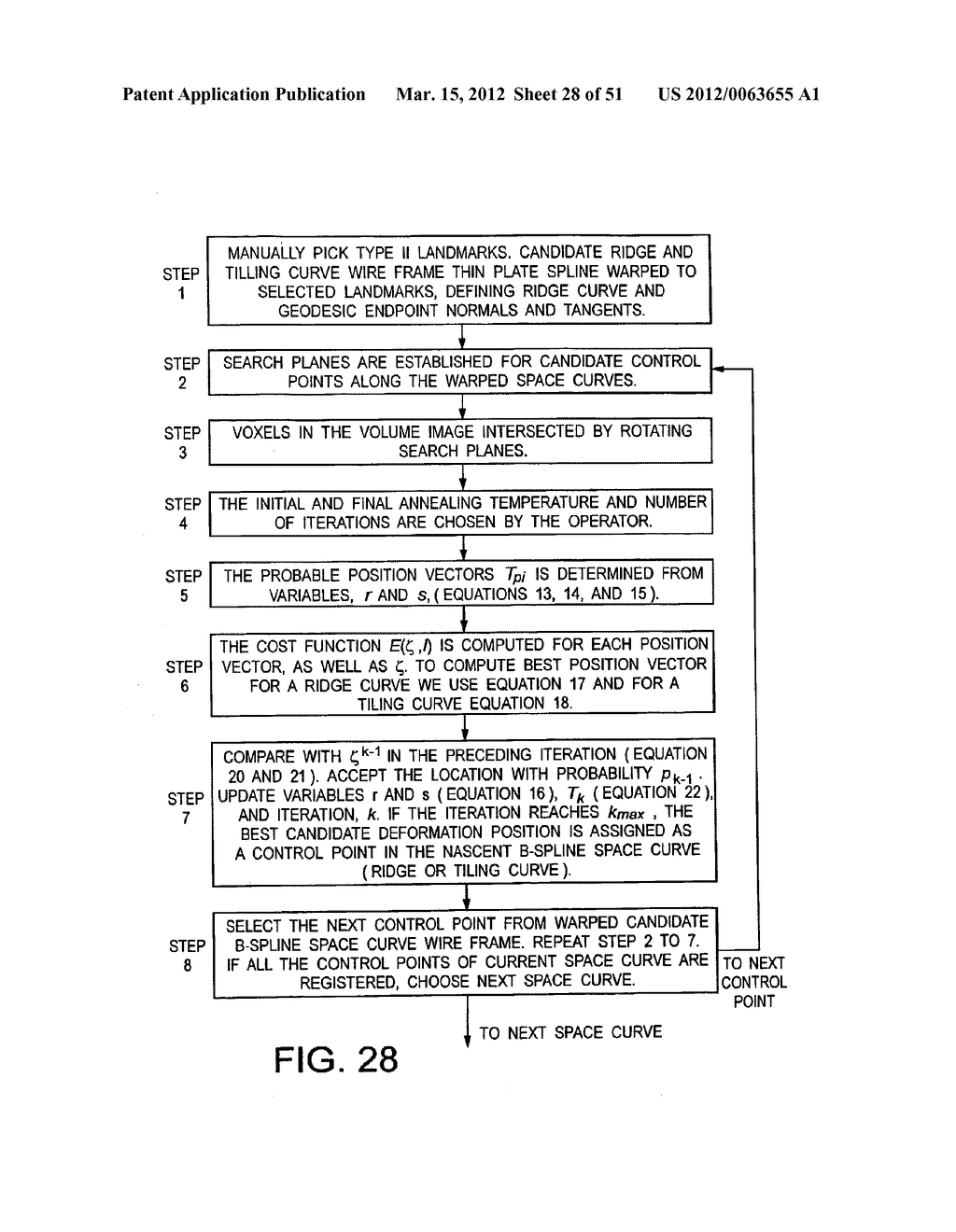 METHODS AND SYSTEMS FOR PRODUCING AN IMPLANT - diagram, schematic, and image 29