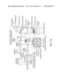 INERTIAL PARTICLE FOCUSING FLOW CYTOMETER diagram and image