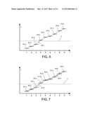 Method For Determining The Registration Of A Structure On A Photomask And     Apparatus To Perform The Method diagram and image