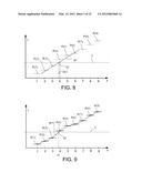 Method For Determining The Registration Of A Structure On A Photomask And     Apparatus To Perform The Method diagram and image