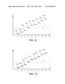 Method For Determining The Registration Of A Structure On A Photomask And     Apparatus To Perform The Method diagram and image