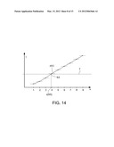 Method For Determining The Registration Of A Structure On A Photomask And     Apparatus To Perform The Method diagram and image