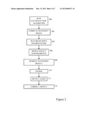 Detecting Redeye Defects in Digital Images diagram and image