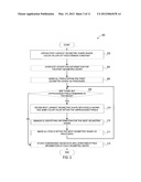 GEOMETRIC IMAGE COMPRESSION diagram and image