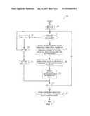 GEOMETRIC IMAGE COMPRESSION diagram and image