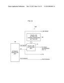 IMAGE PROCESSING APPARATUS, IMAGE PROCESSING METHOD, AND COMPUTER-READABLE     RECORDING MEDIUM diagram and image