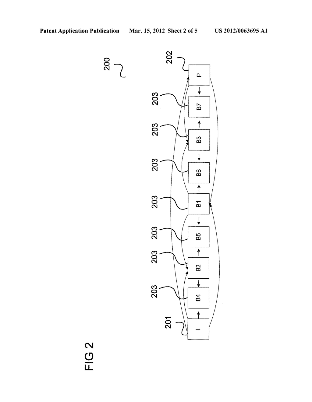 METHODS FOR ENCODING A DIGITAL PICTURE, ENCODERS, AND COMPUTER PROGRAM     PRODUCTS - diagram, schematic, and image 03